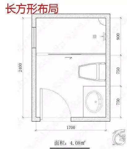 衛浴門尺寸|浴室設計7大提案：乾濕分離浴室尺寸、暖風機、防滑。